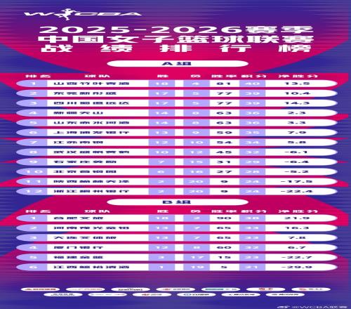 波杰姆斯基,关键补篮扭,转战局,皇冠体育app下载,皇冠体育官网,澳门皇冠体育,bet皇冠体育在线