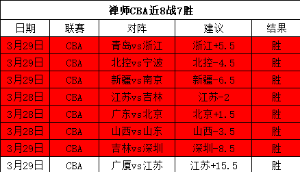 意大利杯,米兰与国际,米兰战平,皇冠体育app下载,皇冠体育官网,澳门皇冠体育,bet皇冠体育在线