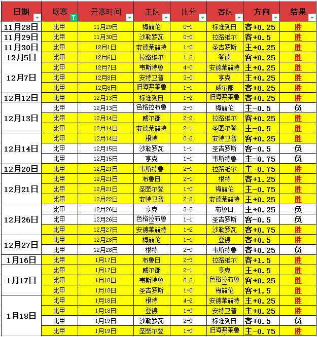 假期,返京参赛,大乐透期号,皇冠体育app下载,皇冠体育官网,澳门皇冠体育,bet皇冠体育在线