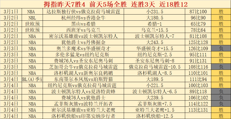假期,返京参赛,大乐透期号,皇冠体育app下载,皇冠体育官网,澳门皇冠体育,bet皇冠体育在线