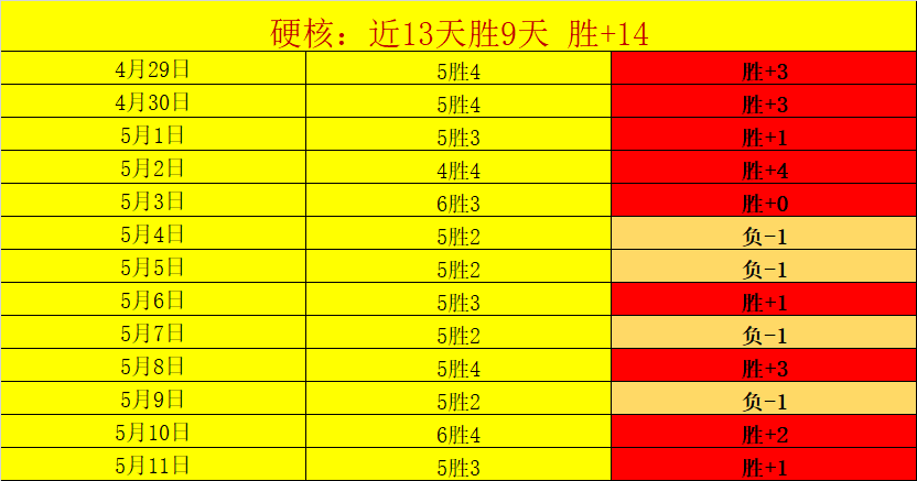 万元大奖等,你赢,庆祝中国内,皇冠体育app下载,皇冠体育官网,澳门皇冠体育,bet皇冠体育在线