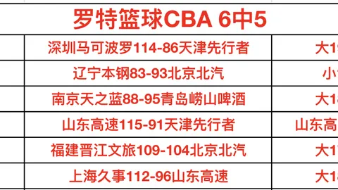 湖人逆转失利，詹姆斯错失绝杀，东契奇高效22分15助
