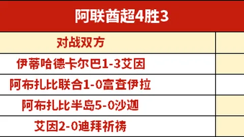墨西哥豪取七连胜背后：内部风云突变，神秘不和谐因素浮出水面！