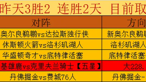 西足协主席宣布：马竞主场获2027年欧冠决赛资格，无缘世界杯主办权
